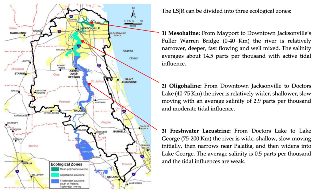 Map of the St. Johns River showing the boating route from Sanford and Lake Monroe north to Jacksonville, Florida, with the Atlantic Ocean connection.